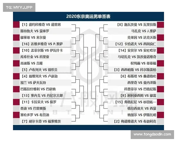 网球赛程表 网球赛程表